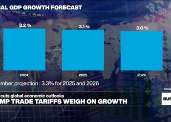 OECD cuts global economic outlooks amid Trump trade tariffs