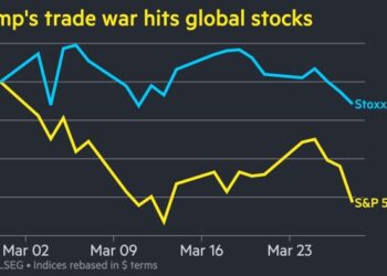 Global stock markets slide as Donald Trump’s tariffs loom