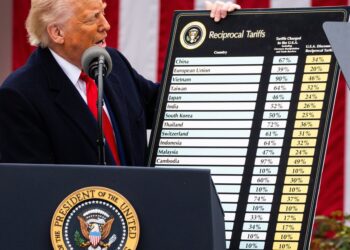 White House Used ‘Embarrassing’ Formula To Come Up With Tariffs