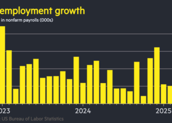 US stocks wipe out steep losses that followed Trump’s ‘liberation day’