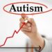 Should We Be Concerned? Autism Diagnoses Continue To Skyrocket