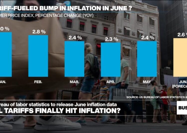 Will Trump's trade war finally start affecting US inflation?