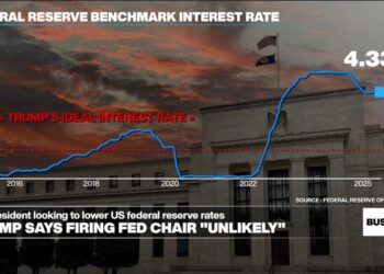 Trump says firing Powell 'unlikely' after escalating attacks on Fed Chair