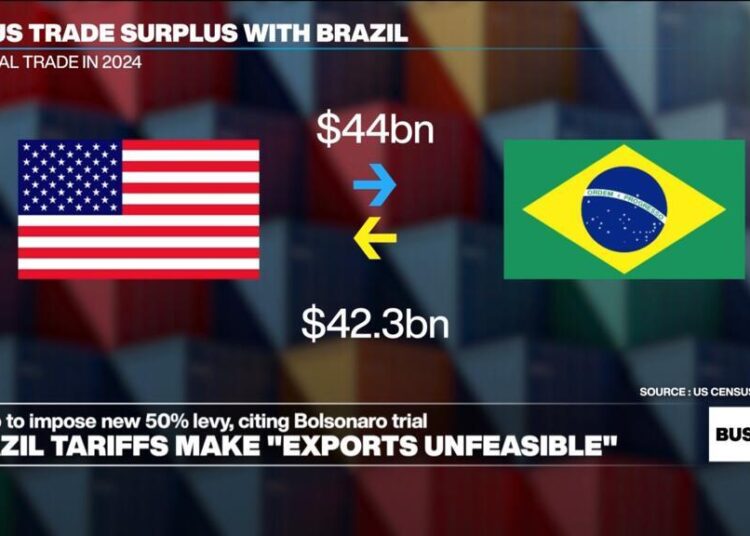 New Trump tariffs put Brazil in crosshairs ahead of August 1 deadline