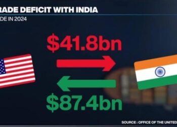 Trump ups the ante in India trade talks with 25% tariff threat