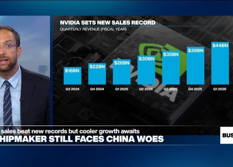 Nvidia results show sustained AI boom, but China woes persist