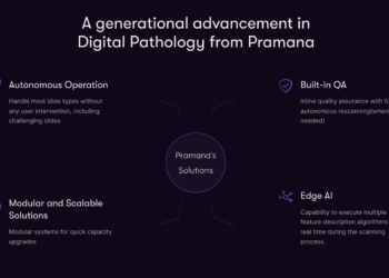 Evident to Acquire Digital Pathology Solution Pramana