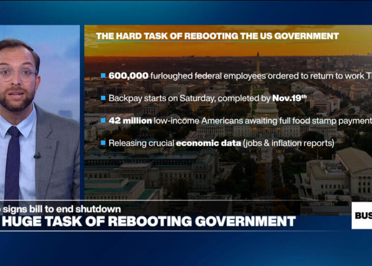 The hard task of rebooting the US government after 43-day shutdown