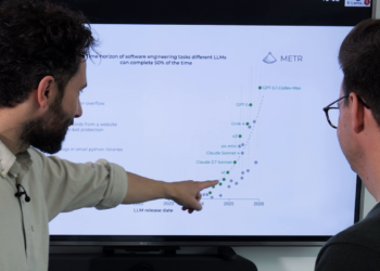 Bigger than COVID? The graph that explains why AI is going to be so huge | Science, Climate & Tech News