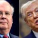 Karl Rove Slams Trump’s ‘Grotesqueries’ And Warns GOP Of Midterm Disaster