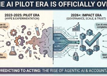 Why the AI “Pilot Era” Is Officially Over