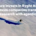 Accenture Invests in Ryght AI to Accelerate Clinical Trials with Agentic AI and Digital Twins