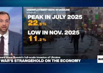 Reconstruction of Ukraine's economy could cost $588 billion over 10 years