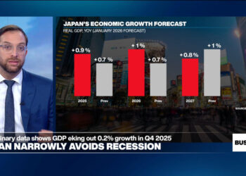 Japan narrowly avoids recession as GDP grows 0.2% annually in last quarter of 2025