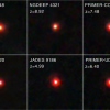 A team of astronomers sifted through James Webb Space Telescope data to compile one of the largest samples of “little red dots.” The team started with the Cosmic Evolution Early Release Science (CEERS) survey before widening their scope to other extragalactic legacy fields, including the JWST Advanced Deep Extragalactic Survey (JADES) and the Next Generation Deep Extragalactic Exploratory Public (NGDEEP) survey.