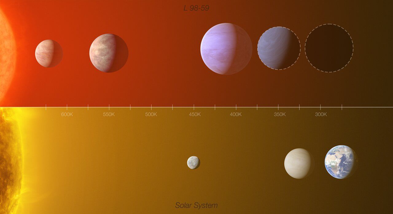 Image may contain Nature Night Outdoors Astronomy Moon Eclipse Lunar Eclipse Outer Space Planet Ball and Baseball