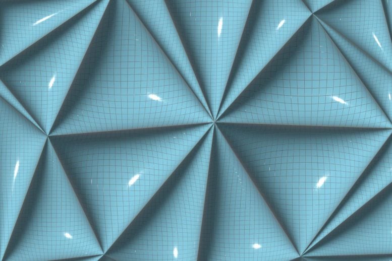 Abstract Triangle Graph
