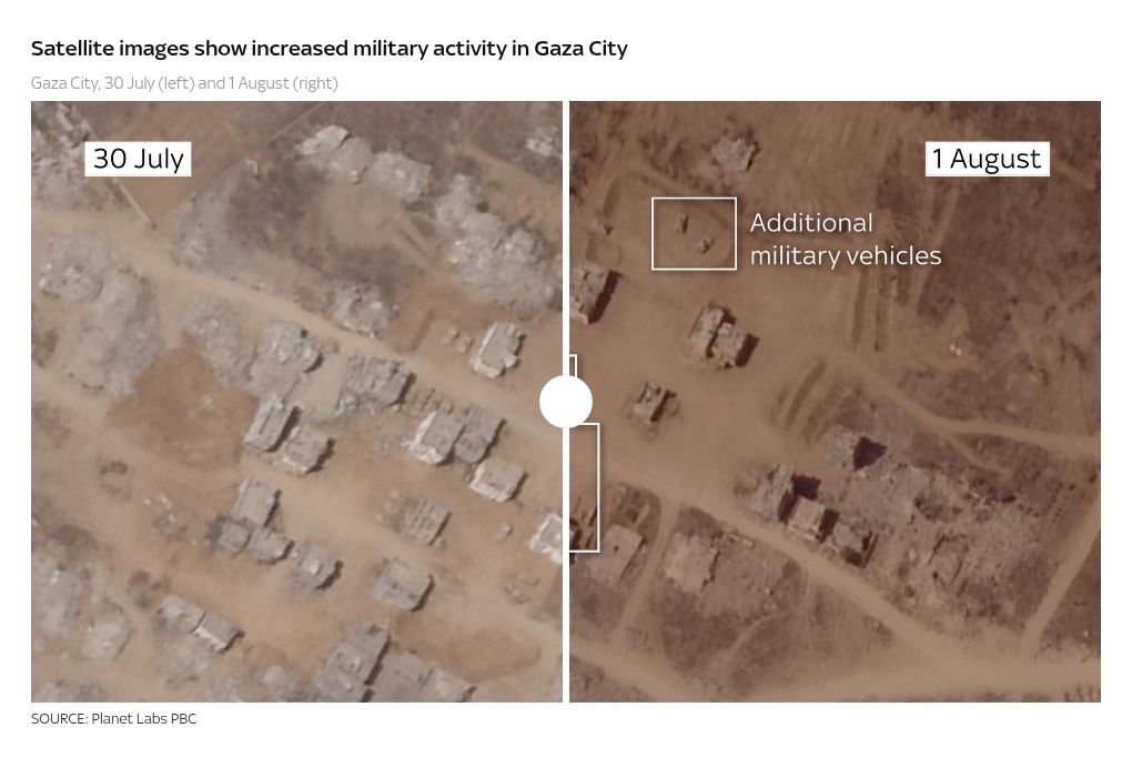 photo-slider visualization