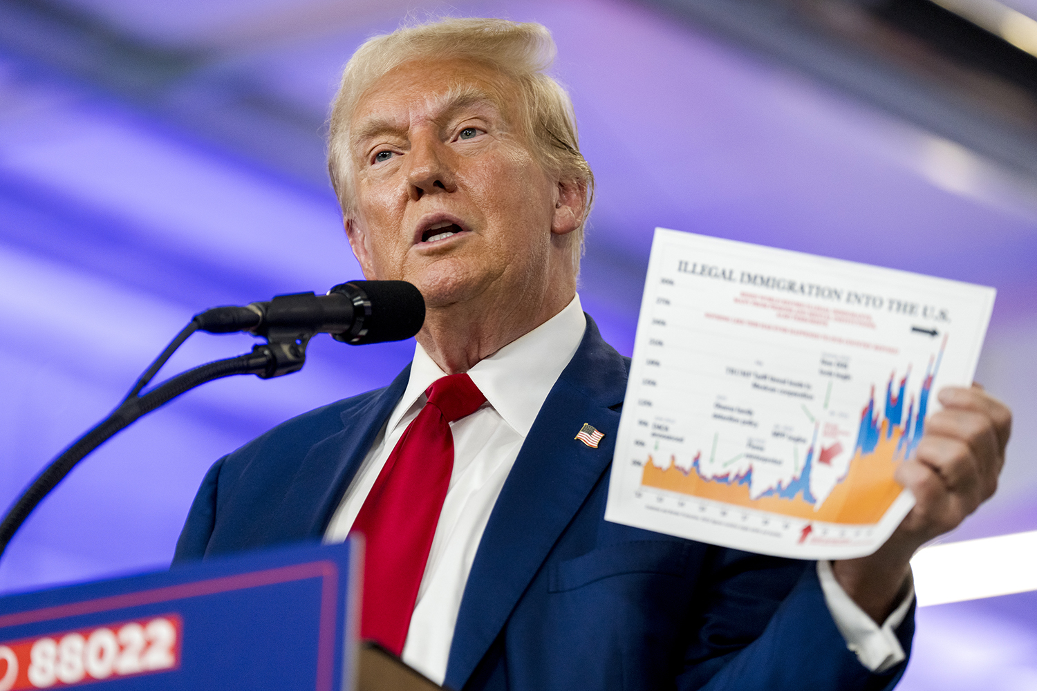 Donald Trump holds a bar chart.